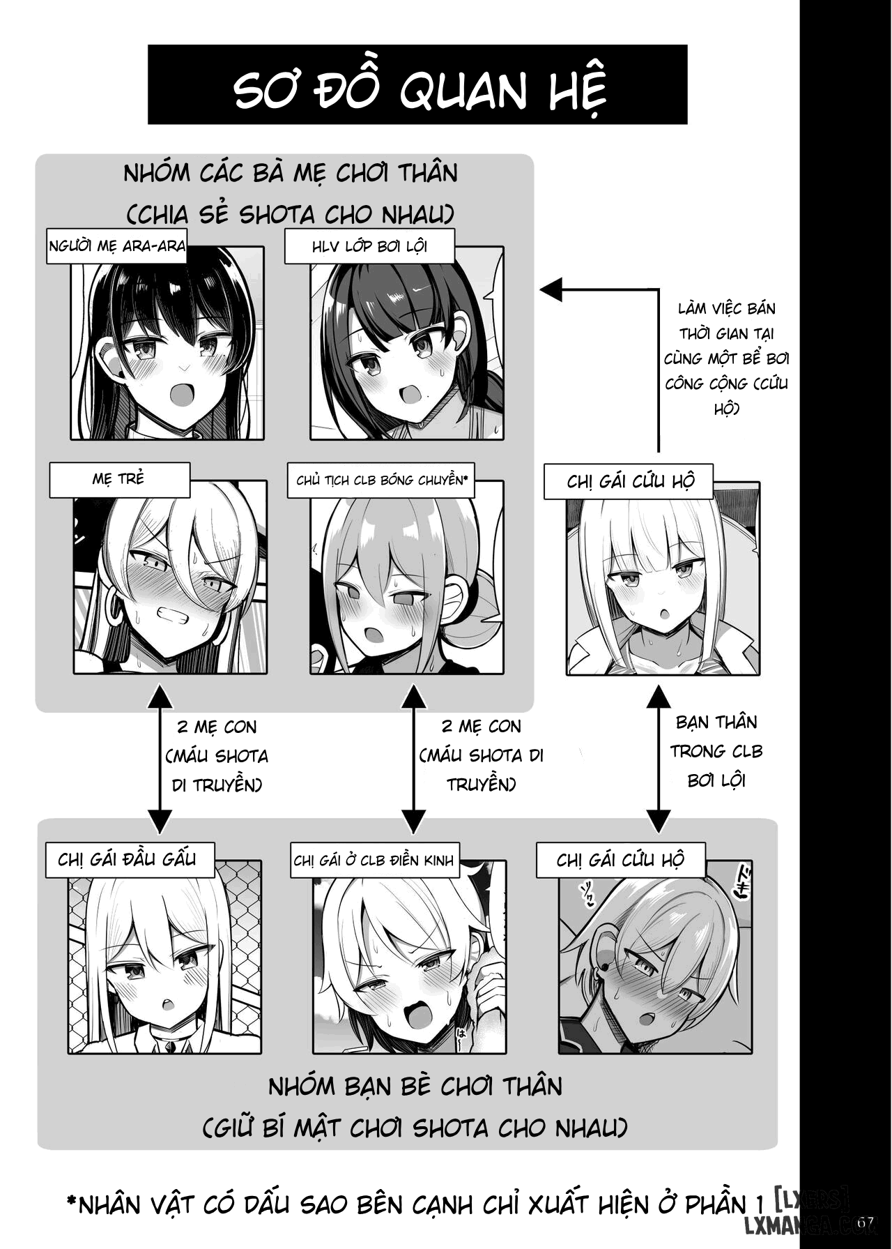 Ogine A-chan và mẹ, những cuộc làm tình tuyệt vời . - Trang 2