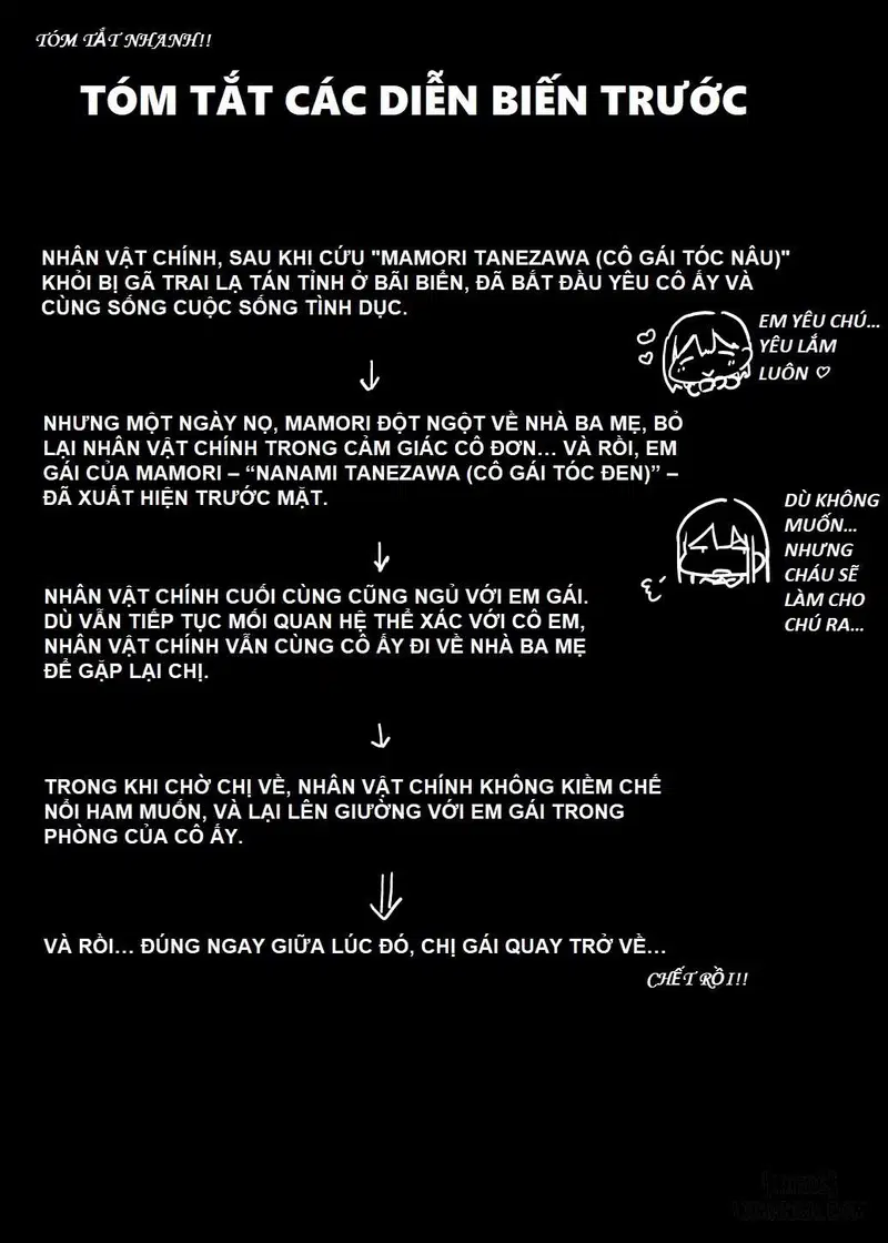 Ano, Mou Ikkai Shimasen ka...? - Trang 5