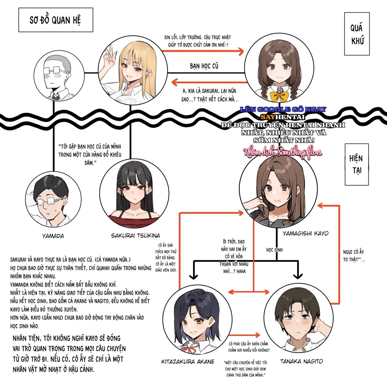 Câu chuyện về học sinh giỏi thích xem cảnh thủ dâm của tôi - Trang 10