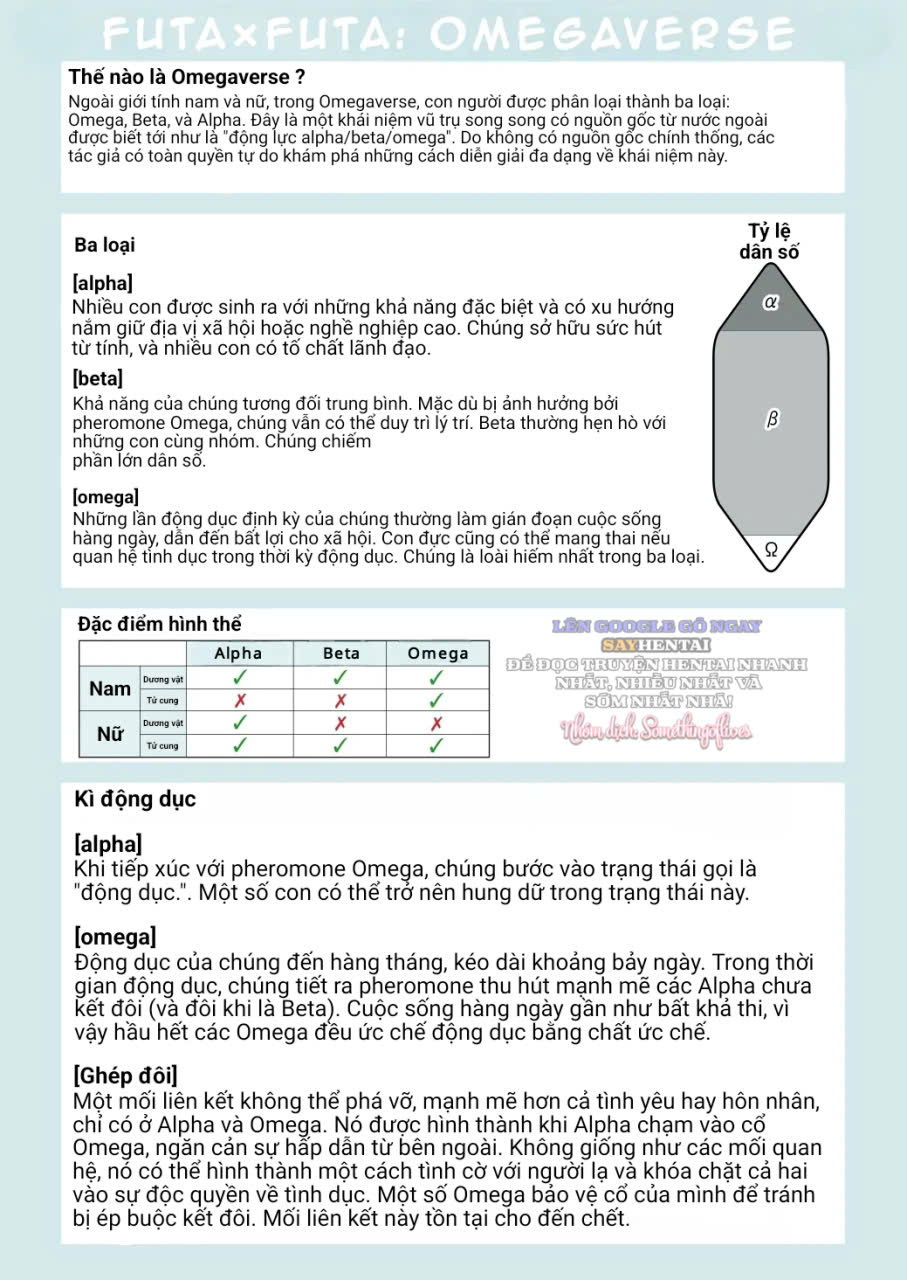 Futa x Futa mở đầu - Trang 2