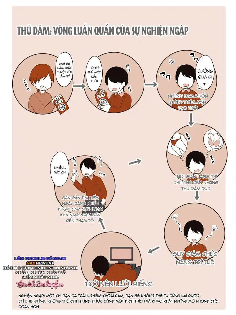 Đơn vị thực thi thủ dâm - Trang 3