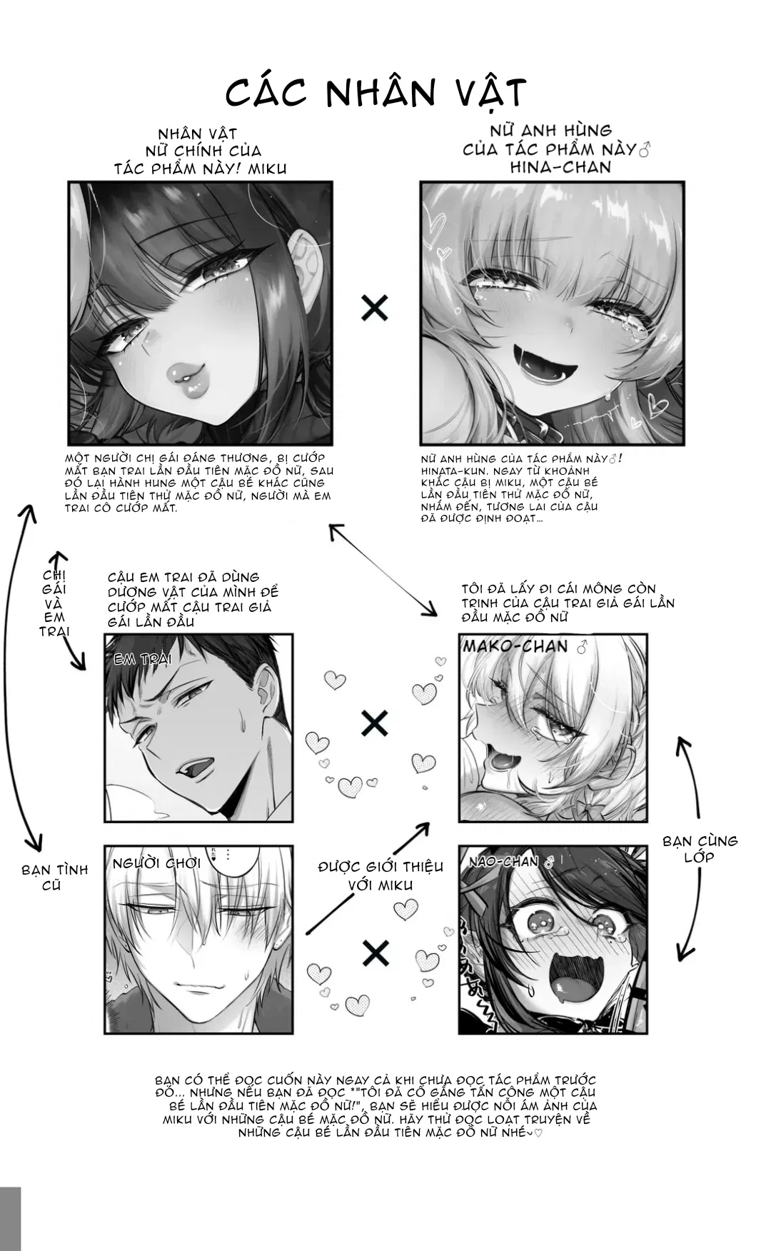 Tôi đã thử nuôi một cậu Femboy mới vào nghề - Trang 4