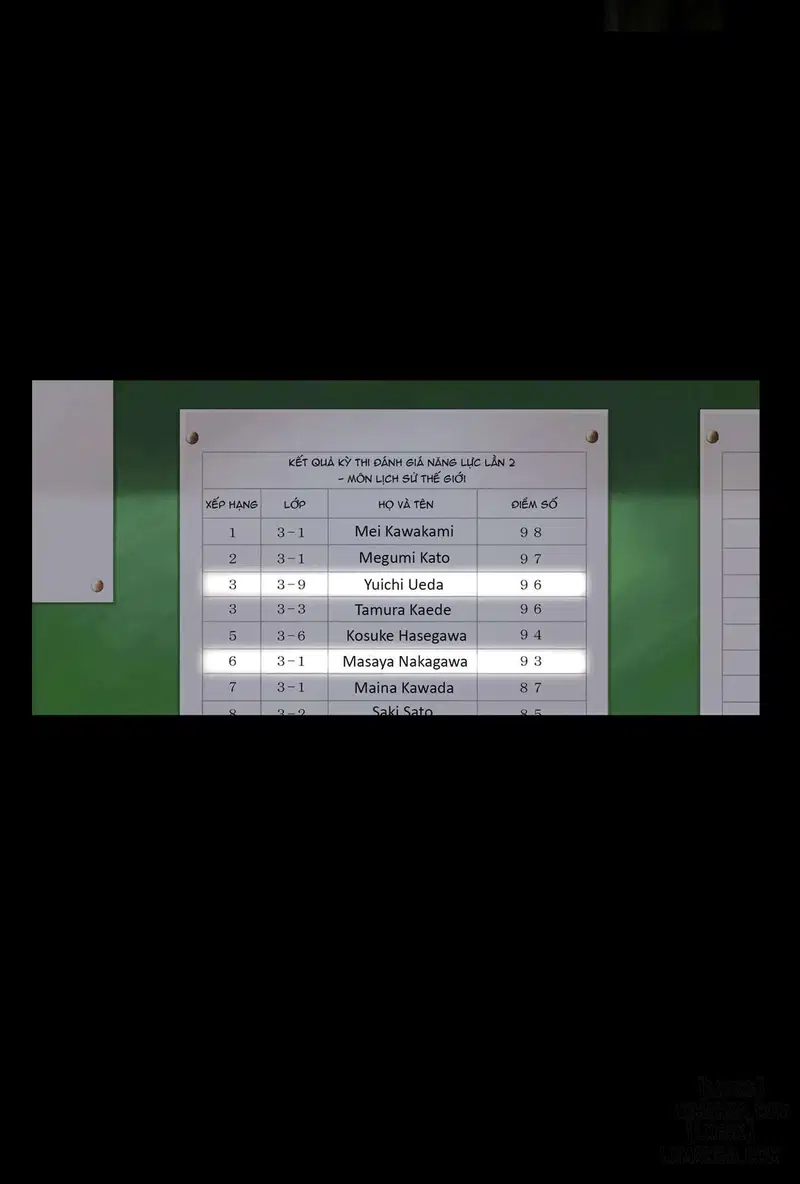 Midareuchiiii - Trang 104