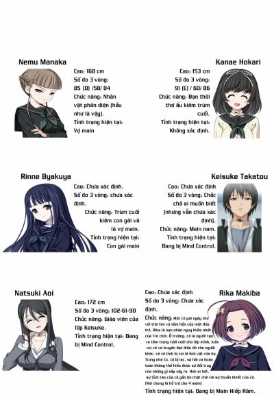 BONUS GAME| Hiệp - Trang 2