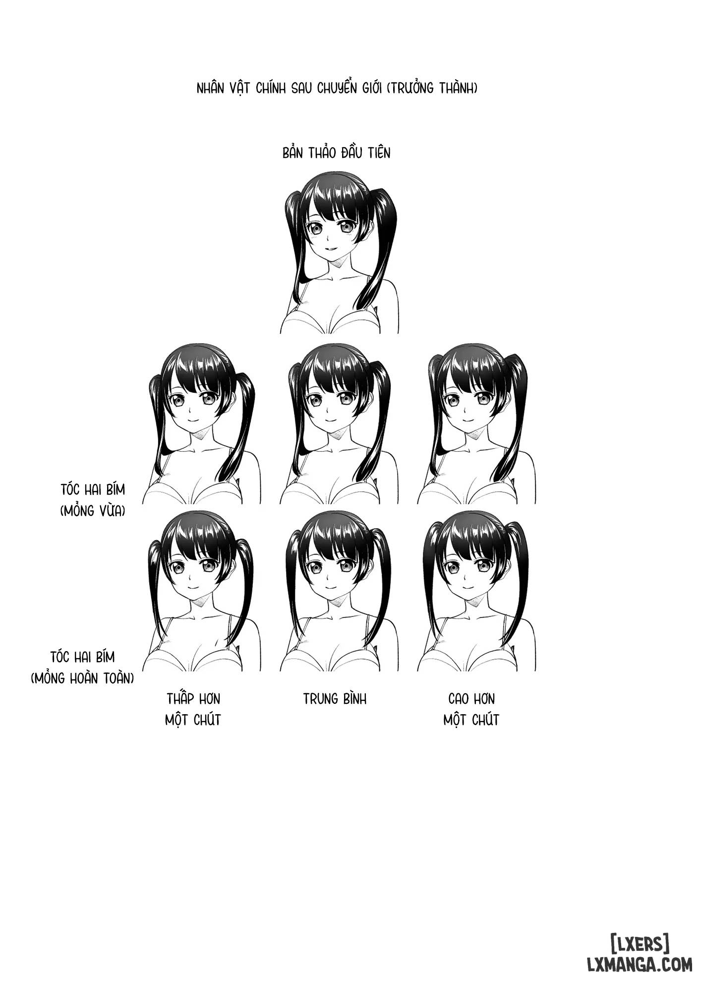 Cỗ máy làm lại cuộc đời!! - Trang 23