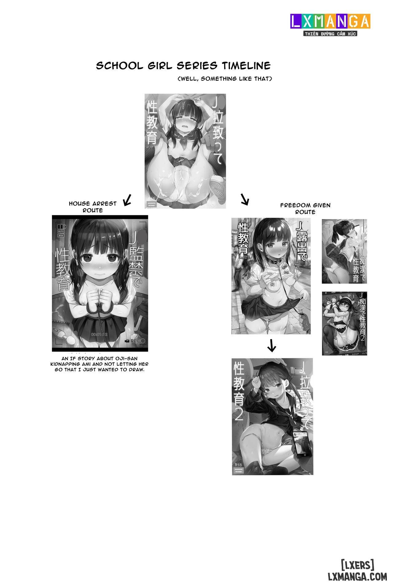 Bộ truyện giáo dục giới tính Omnibus - Trang 4