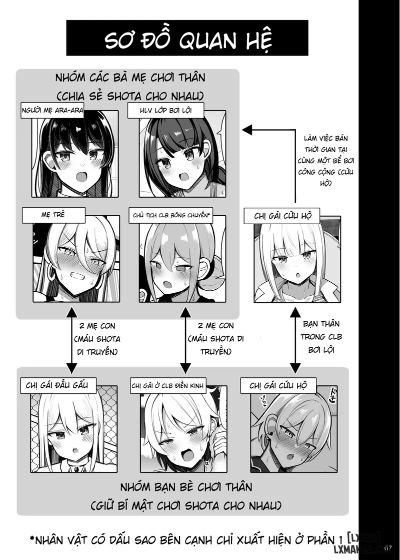 Onee-chan to, Mama to, Honki Koubi. II - Trang 2