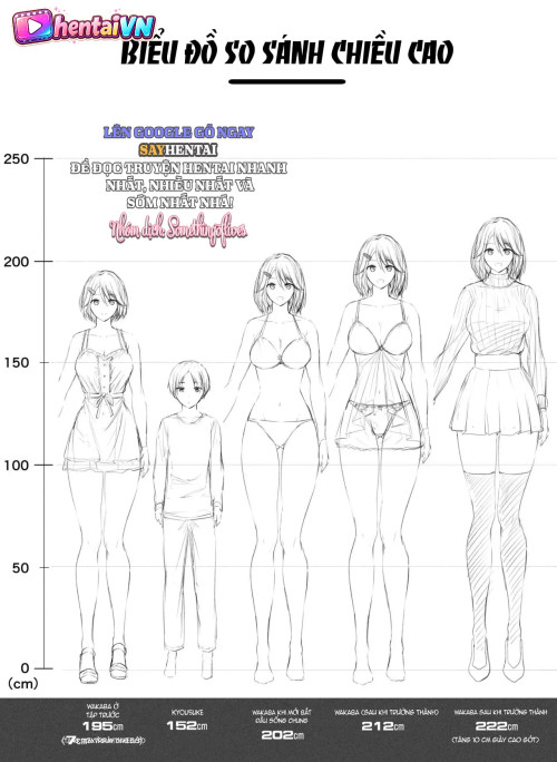 Hãy cùng làm chuyện "ấy" với cô em họ siêu ngây thơ nhé!.